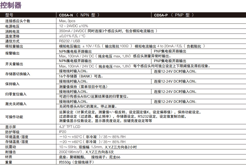 激光位移傳感器CD5系列控制器技術參數