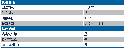 CP系列高精度激光參數