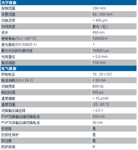 OHP激光位移傳感器技術參數