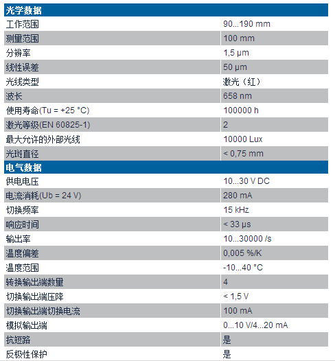 威格勒高精度激光位移傳感器PNBC005技術參數