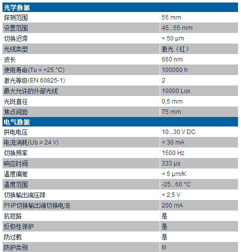 威格勒YP05P系列激光測距傳感器技術參數