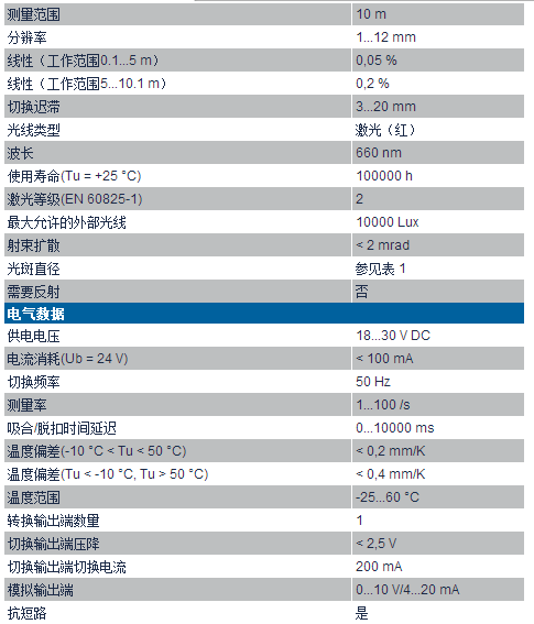 漫反射激光測距傳感器Y1TA100MH系列技術參數