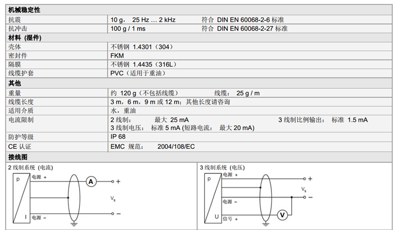 投入式不銹鋼壓力傳感器18.605G系列技術參數