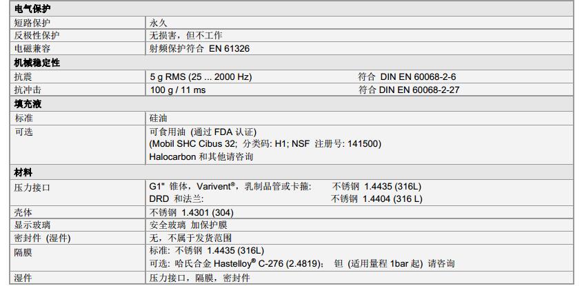 壓力傳感器xact_i系列技術參數2