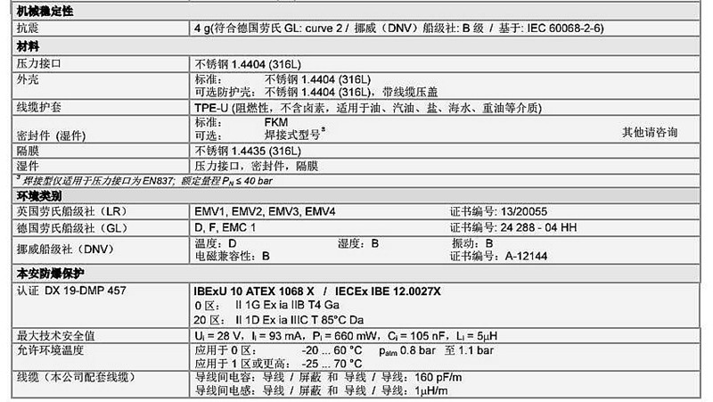 壓力變送傳感器技術參數DMP 457系列2