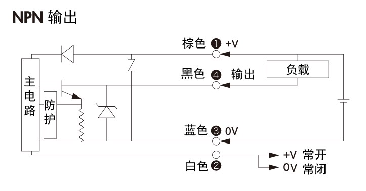 C系列光電傳感器NPN輸出