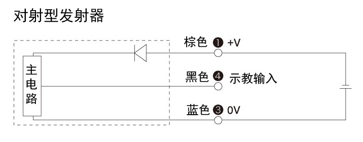 C系列光電傳感器對射型發射器