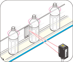 光電傳感器檢測飲料行業(ZR-QX200)