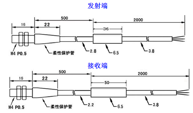 對射激光光電傳感器尺寸圖M4