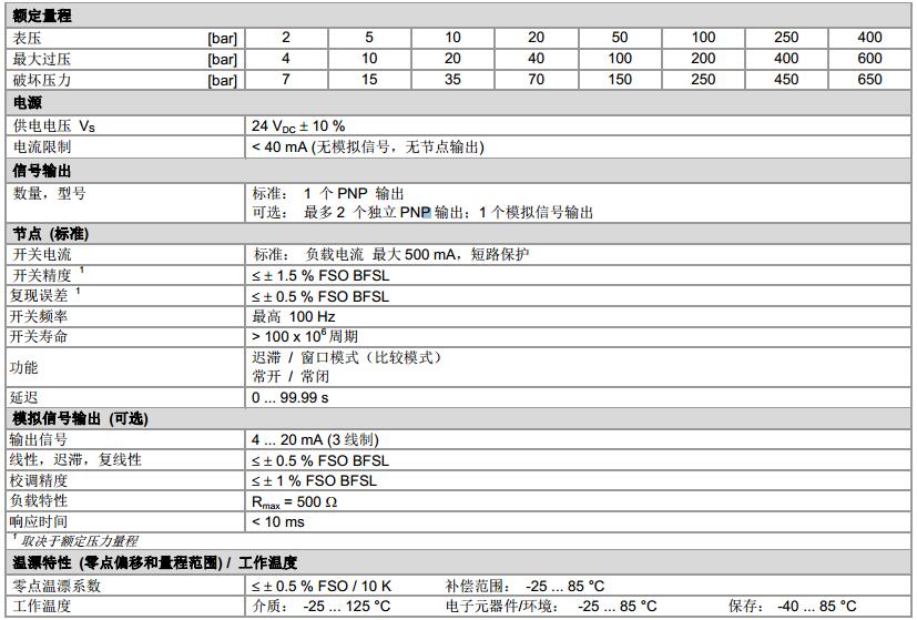 壓力開關DS230系列參數