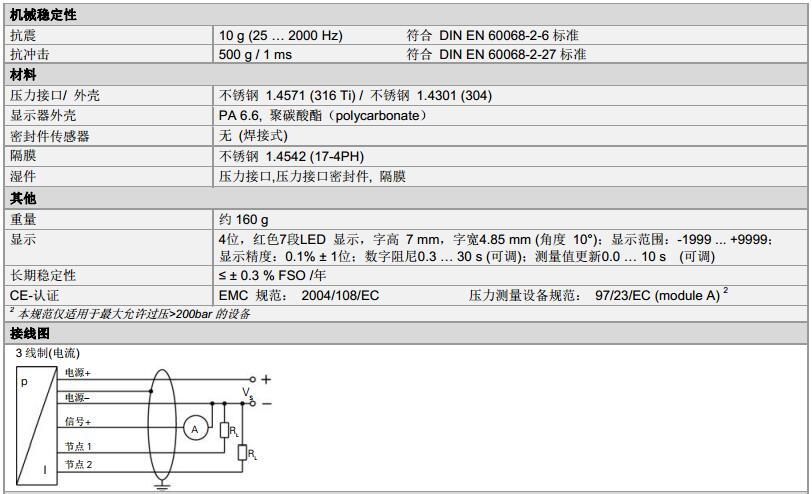 博德壓力開關DS 217系列技術參數