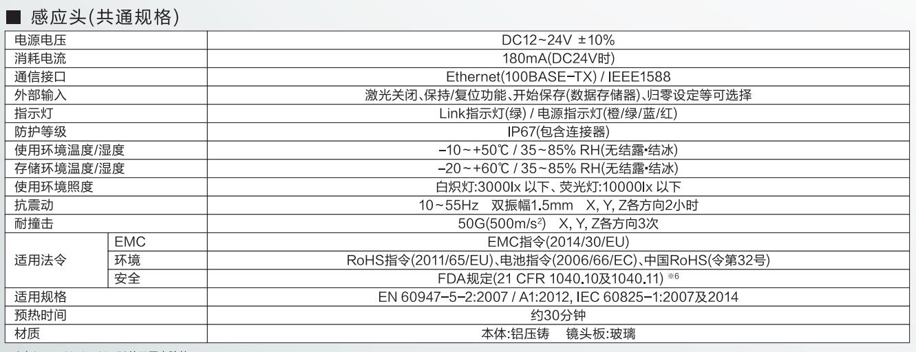 超高精度激光位移傳感器參數圖